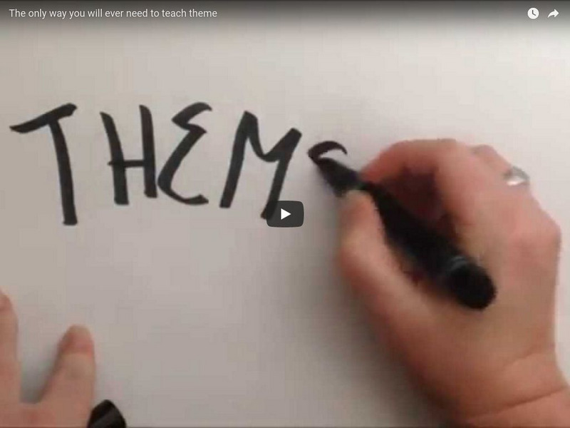 The Only Way You Will Ever Need to Teach Theme [You Tube Video] Instructional Video