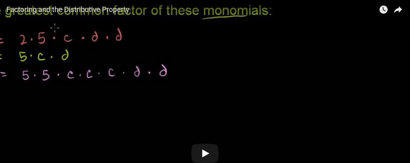 Khan Academy: Algebra: Factoring and the Distributive Property Instructional Video Khan Academy: Algebra: Factoring and the Distributive Property Instructional Video
