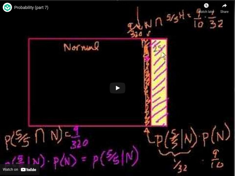 Khan Academy: Old School Probability: Probability (Part 7) Instructional Video Khan Academy: Old School Probability: Probability (Part 7) Instructional Video