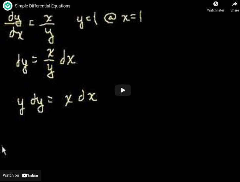 Khan Academy: Intro to Differential Equations: Simple Differential Equations Instructional Video