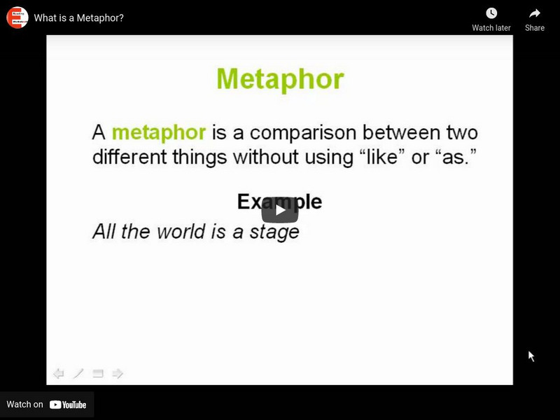 What Is a Metaphor? Instructional Video What Is a Metaphor? Instructional Video