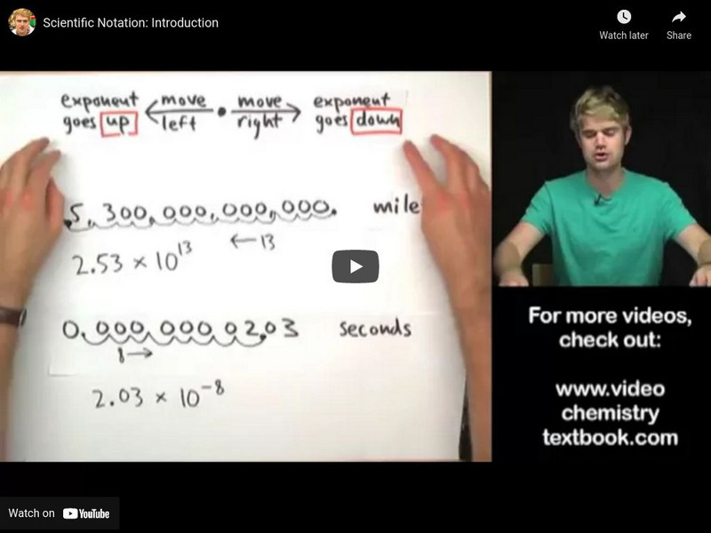 Science With Tyler De Witt: Scientific Notation: Introduction Instructional Video