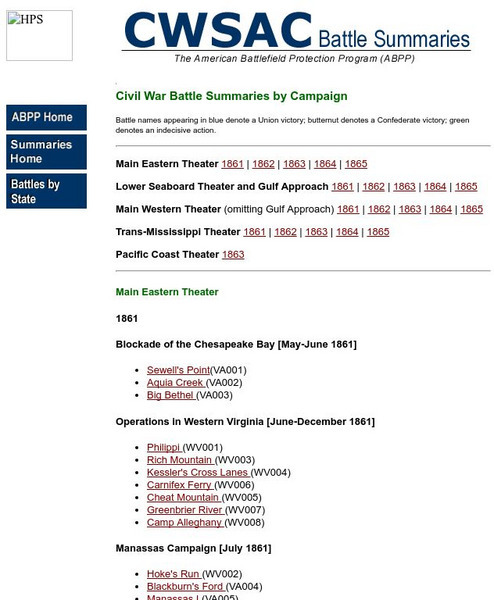 National Park Service: Cwsac: Civil War Battle Summaries: Main Western Theater, 1863 Website National Park Service: Cwsac: Civil War Battle Summaries: Main Western Theater, 1863 Website