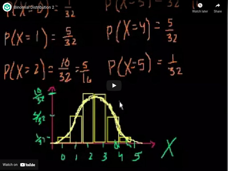 Khan Academy: Binomial Distribution 2 Instructional Video