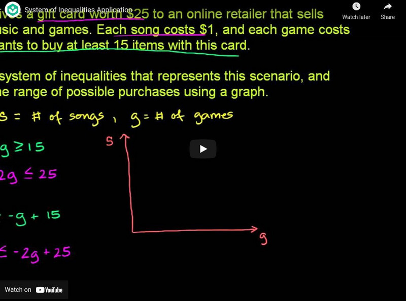 Khan Academy: Systems of Inequalities: System of Inequalities Application Instructional Video