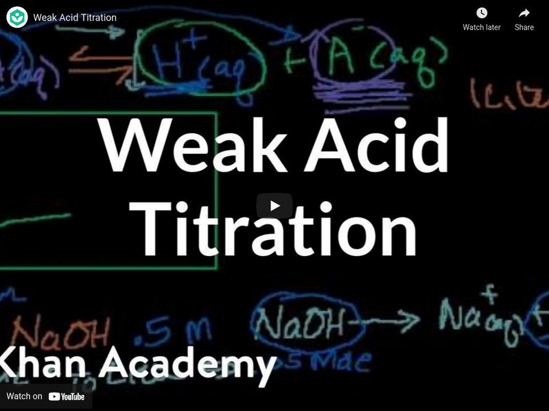 Khan Academy: Chemistry: Weak Acid Titration Instructional Video