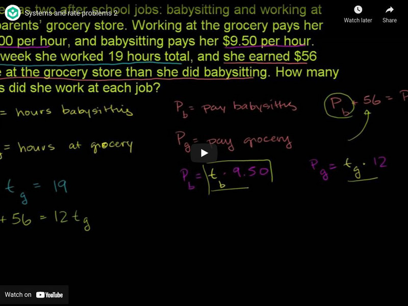 Khan Academy: Algebra: Systems and Rate Problems 2 Instructional Video Khan Academy: Algebra: Systems and Rate Problems 2 Instructional Video