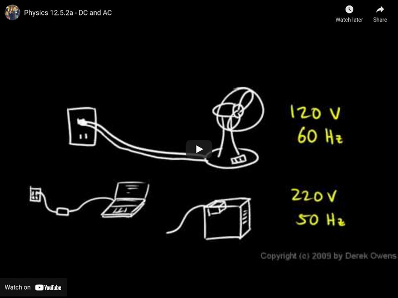 Derek Owens: Physics: Dc and Ac Instructional Video Derek Owens: Physics: Dc and Ac Instructional Video