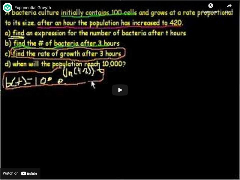 Khan Academy: Pre Calculus: Exponential Growth Instructional Video