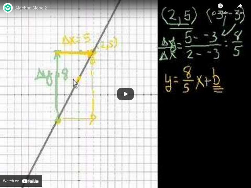 Khan Academy: Algebra: Algebra: Slope 2 Instructional Video