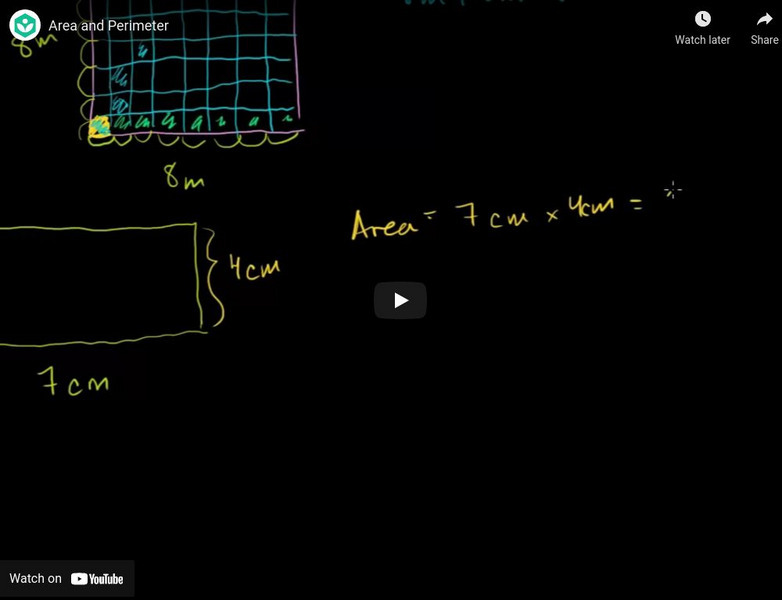 Khan Academy: Perimeter, Circumference and Area Basics: Area and Perimeter Instructional Video Khan Academy: Perimeter, Circumference and Area Basics: Area and Perimeter Instructional Video