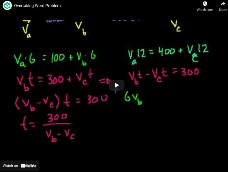 Khan Academy: Algebra: Overtaking Word Problem Instructional Video Khan Academy: Algebra: Overtaking Word Problem Instructional Video