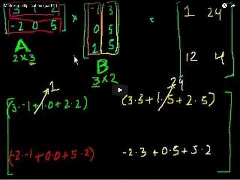 Khan Academy: Algebra: Matrices: Matrix Multiplication (Part 2) Instructional Video Khan Academy: Algebra: Matrices: Matrix Multiplication (Part 2) Instructional Video