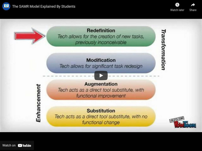 The Samr Model Explained by Students Instructional Video The Samr Model Explained by Students Instructional Video