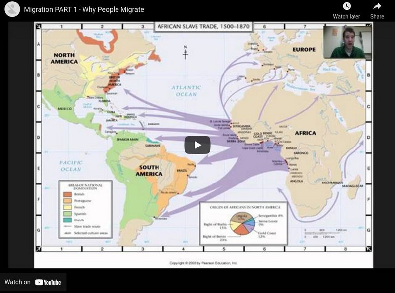 Michael Kauls: Migration Part 1 Why People Migrate Instructional Video