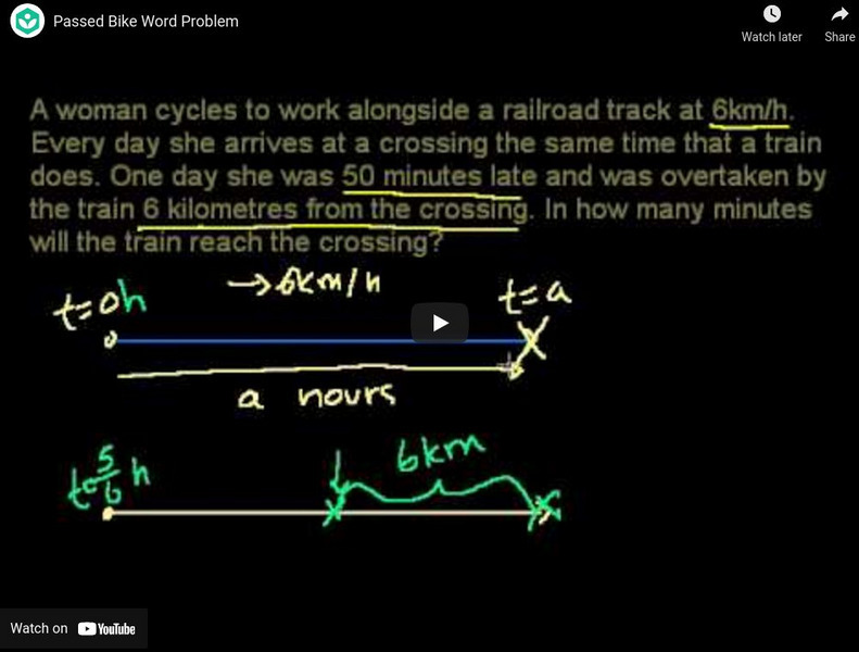 Khan Academy: Algebra: Passed Bike Word Problem Instructional Video Khan Academy: Algebra: Passed Bike Word Problem Instructional Video