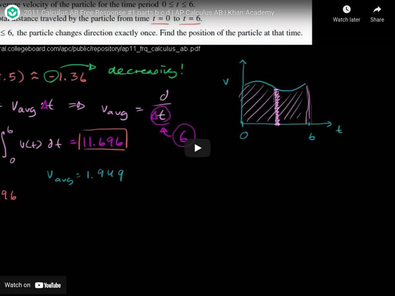 Khan Academy: 2011 Calculus Ab Free Response #1 Parts B C Instructional Video Khan Academy: 2011 Calculus Ab Free Response #1 Parts B C Instructional Video