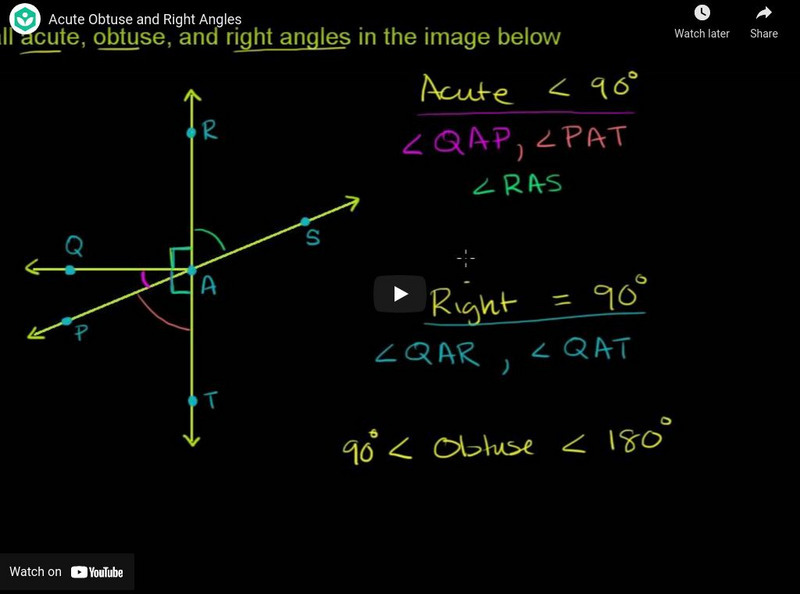 Khan Academy: Angles: Acute Obtuse and Right Angles Instructional Video Khan Academy: Angles: Acute Obtuse and Right Angles Instructional Video