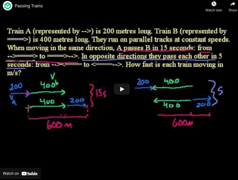Khan Academy: Algebra: Passing Trains Instructional Video Khan Academy: Algebra: Passing Trains Instructional Video