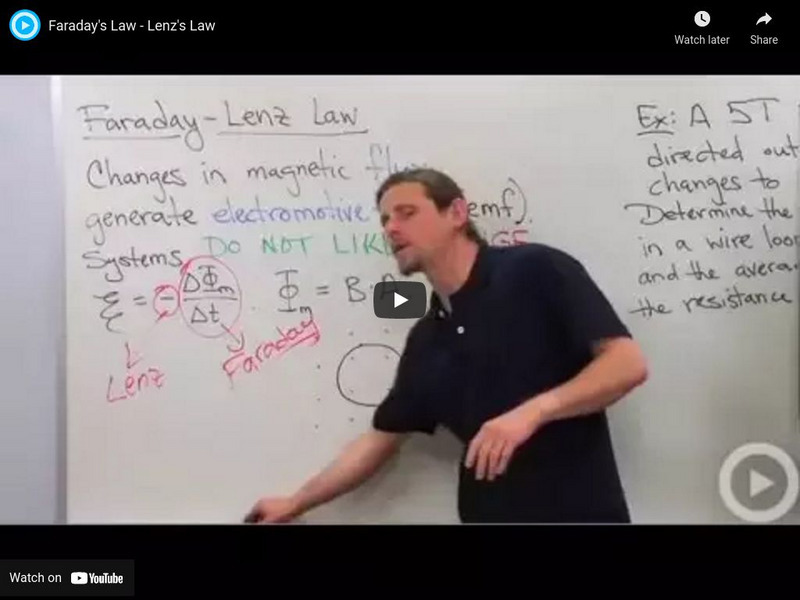 Faraday's Law Lenz's Law Instructional Video