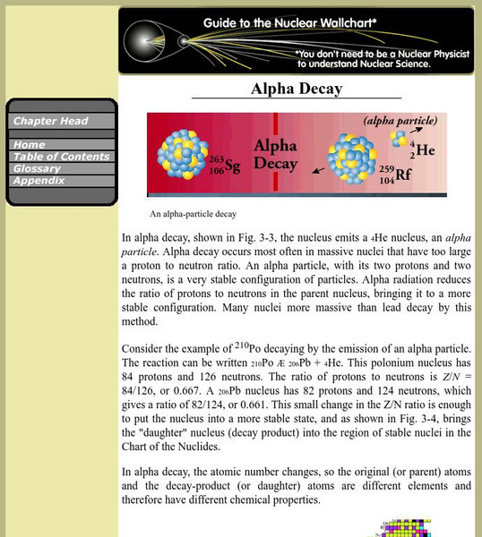 Berkeley Lab: Alpha Decay Handout Berkeley Lab: Alpha Decay Handout