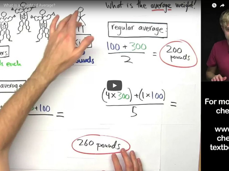 Science With Tyler De Witt: What Is a Weighted Average? Instructional Video Science With Tyler De Witt: What Is a Weighted Average? Instructional Video