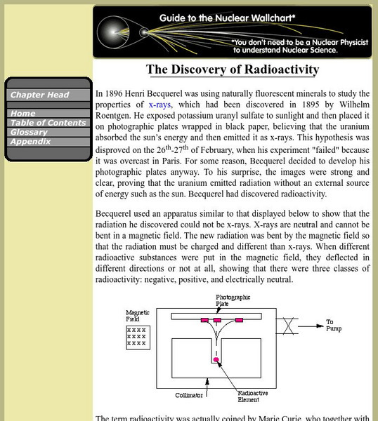 Berkeley Lab: The Discovery of Radioactivity Handout Berkeley Lab: The Discovery of Radioactivity Handout