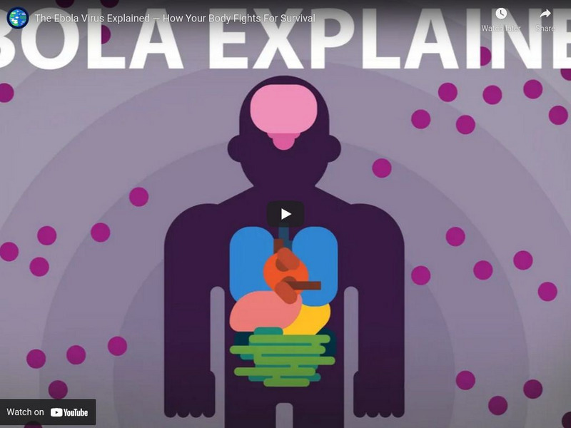 Science With Tyler De Witt: Ebola Virus Explained Instructional Video