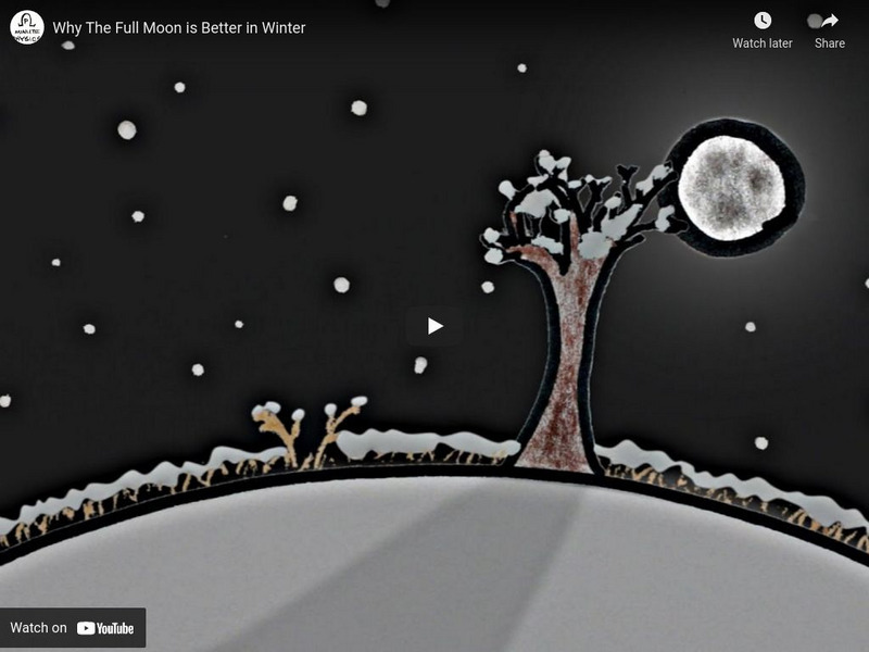 Minute Physics: Why the Full Moon Is Better in Winter Instructional Video Minute Physics: Why the Full Moon Is Better in Winter Instructional Video