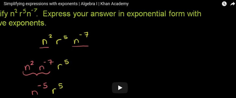 Khan Academy: Algebra: Simplifying Expressions With Exponents Instructional Video Khan Academy: Algebra: Simplifying Expressions With Exponents Instructional Video