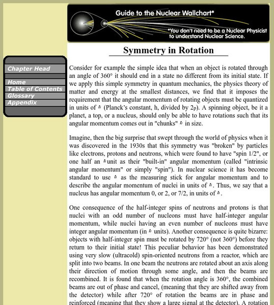 Berkeley Lab: Symmetry in Rotation Handout