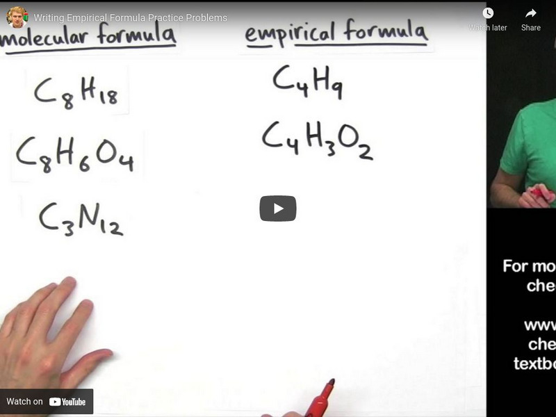 Tyler De Witt: Writing Empirical Formula Practice Instructional Video