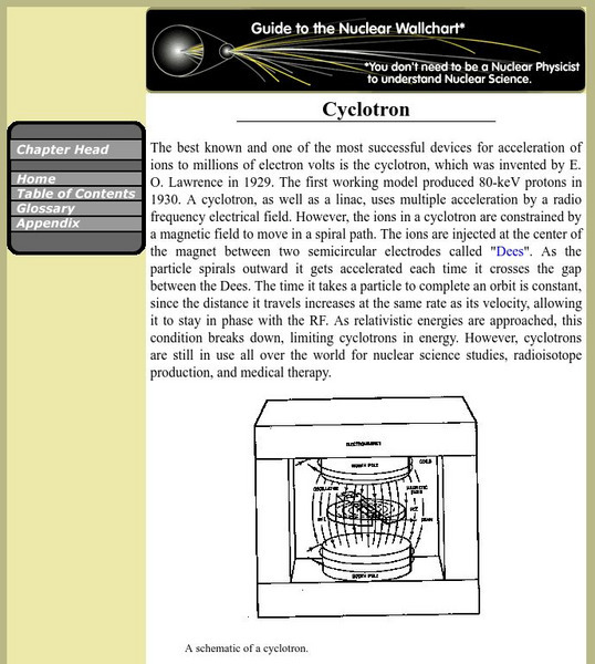 Berkeley Lab: Cyclotron Handout