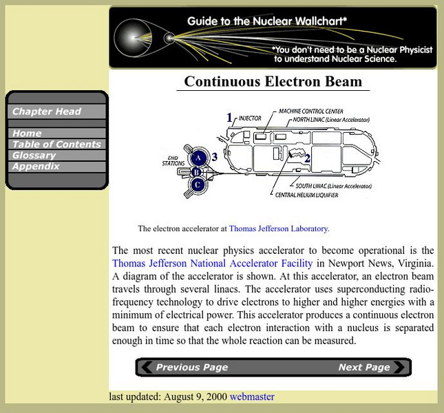 Berkeley Lab: Continuous Electron Beam Handout Berkeley Lab: Continuous Electron Beam Handout