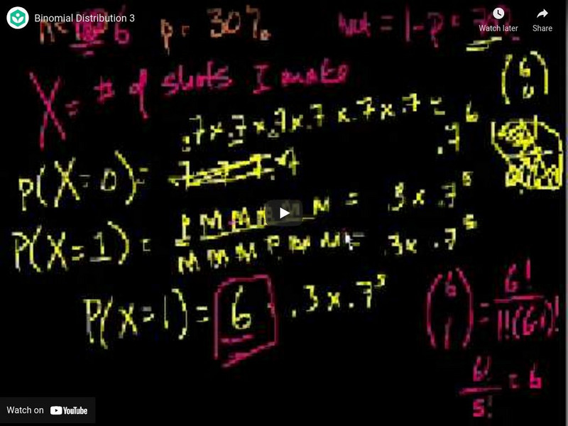 Khan Academy: Statistics: Binomial Distribution 3 Instructional Video Khan Academy: Statistics: Binomial Distribution 3 Instructional Video
