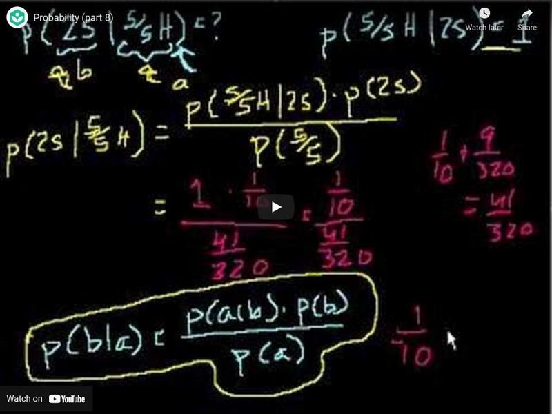 Khan Academy: Probability: Probability (Part 8) Instructional Video