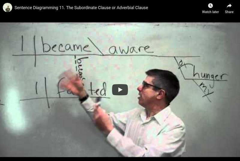 Yossarian the Grammarian: Sentence Diagramming 11: The Subordinate Clause Instructional Video Yossarian the Grammarian: Sentence Diagramming 11: The Subordinate Clause Instructional Video