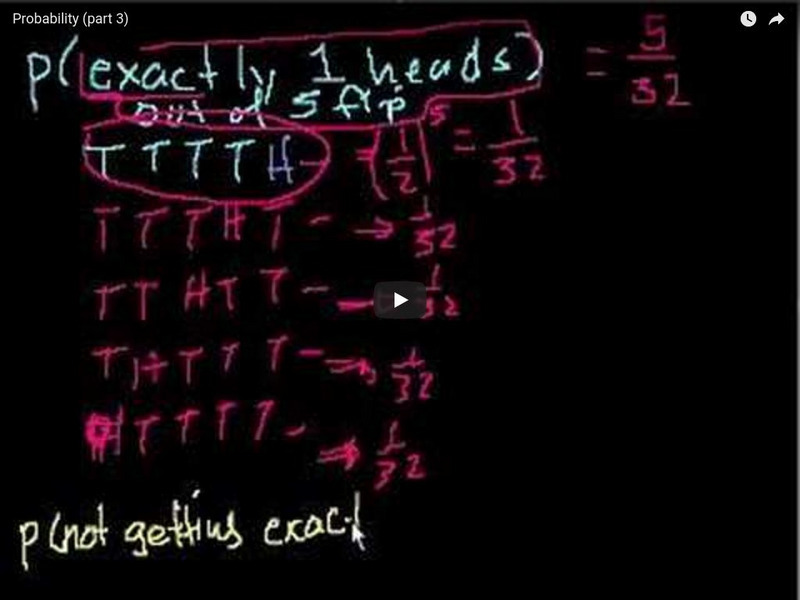 Khan Academy: Probability: Probability (Part 3) Instructional Video Khan Academy: Probability: Probability (Part 3) Instructional Video