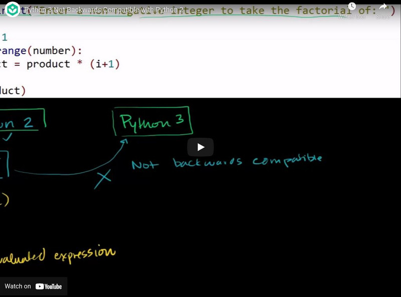 Khan Academy: Python 3 Not Backwards Compatible With Python 2 Instructional Video Khan Academy: Python 3 Not Backwards Compatible With Python 2 Instructional Video