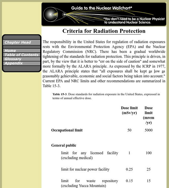 Berkeley Lab: Criteria for Radiation Protection Handout Berkeley Lab: Criteria for Radiation Protection Handout