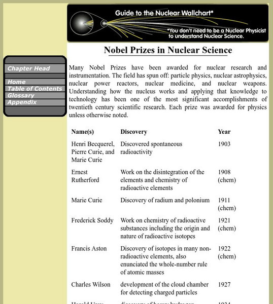 Berkeley Lab: Nobel Prizes in Nuclear Science Handout Berkeley Lab: Nobel Prizes in Nuclear Science Handout