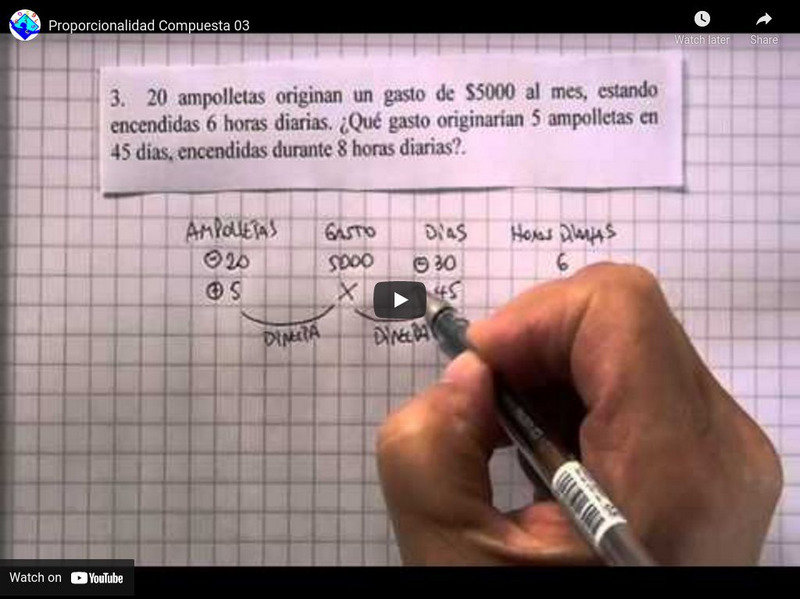 Sector Matematica: Proporcionalidad Compuesta 03 Instructional Video Sector Matematica: Proporcionalidad Compuesta 03 Instructional Video