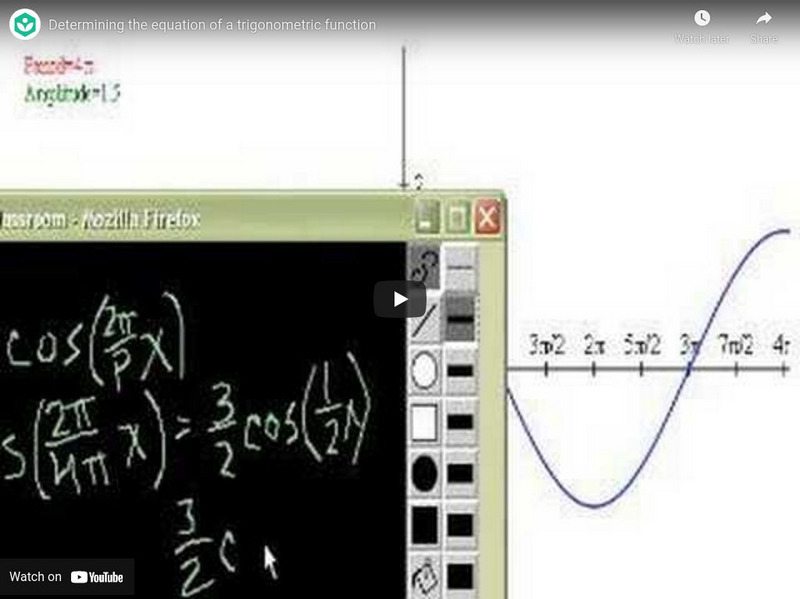 Khan Academy: Trigonometry: Determing the Equation of a Trigonometric Function Instructional Video Khan Academy: Trigonometry: Determing the Equation of a Trigonometric Function Instructional Video