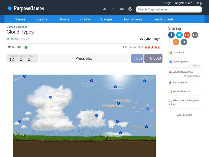 Purpose Games: Cloud Types Interactive