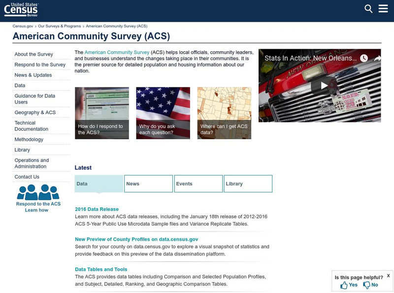 Us Census Bureau: American Community Survey Handout Us Census Bureau: American Community Survey Handout