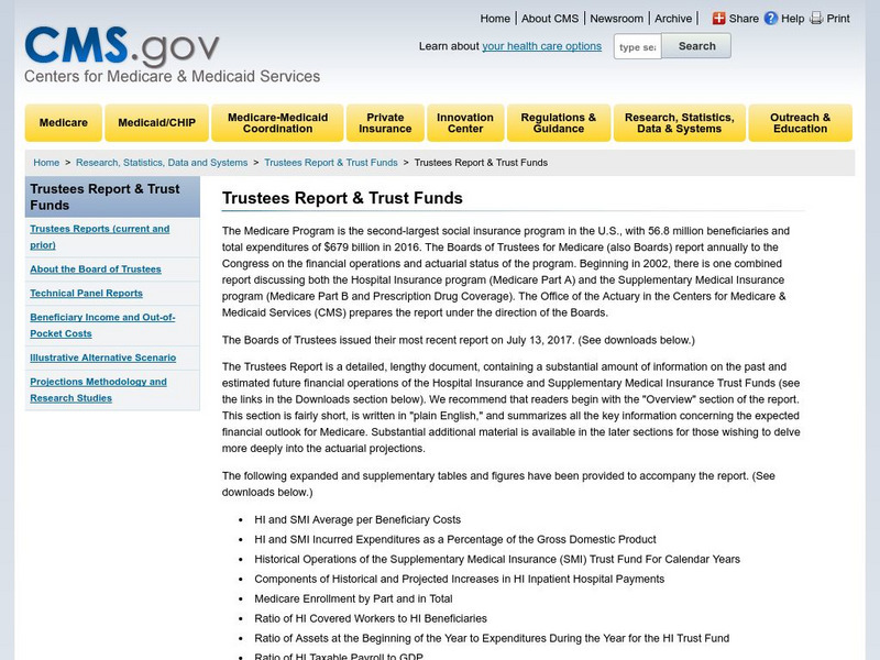 Medicare: Trustees Report & Trust Funds Website Medicare: Trustees Report & Trust Funds Website