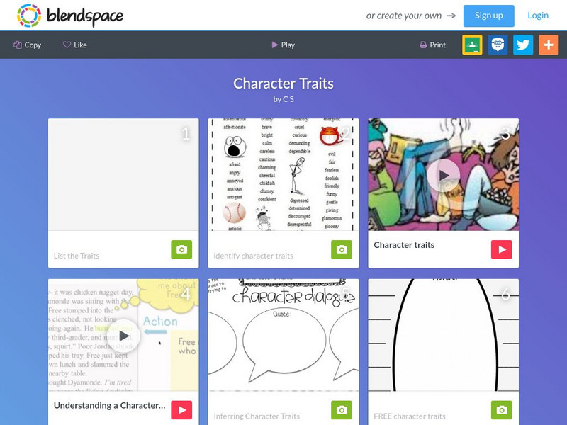 Blendspace: Character Traits Unit Plan Blendspace: Character Traits Unit Plan