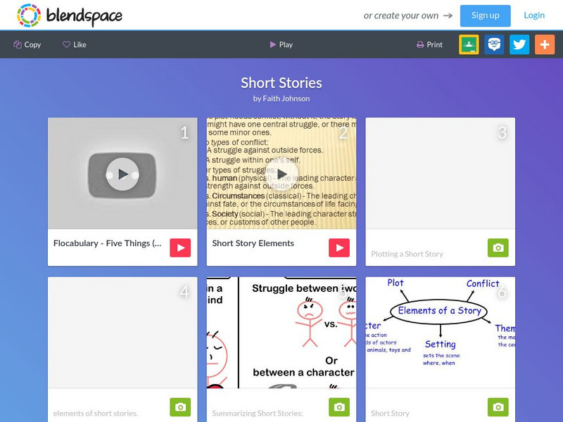 Blendspace: Short Stories Unit Plan Blendspace: Short Stories Unit Plan