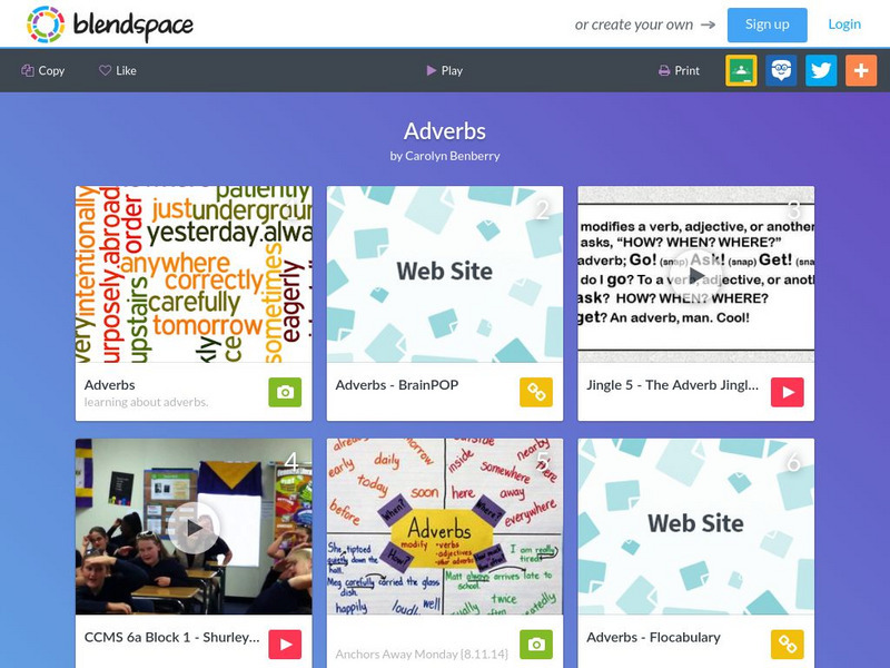 Blendspace: Adverbs Unit Plan Blendspace: Adverbs Unit Plan