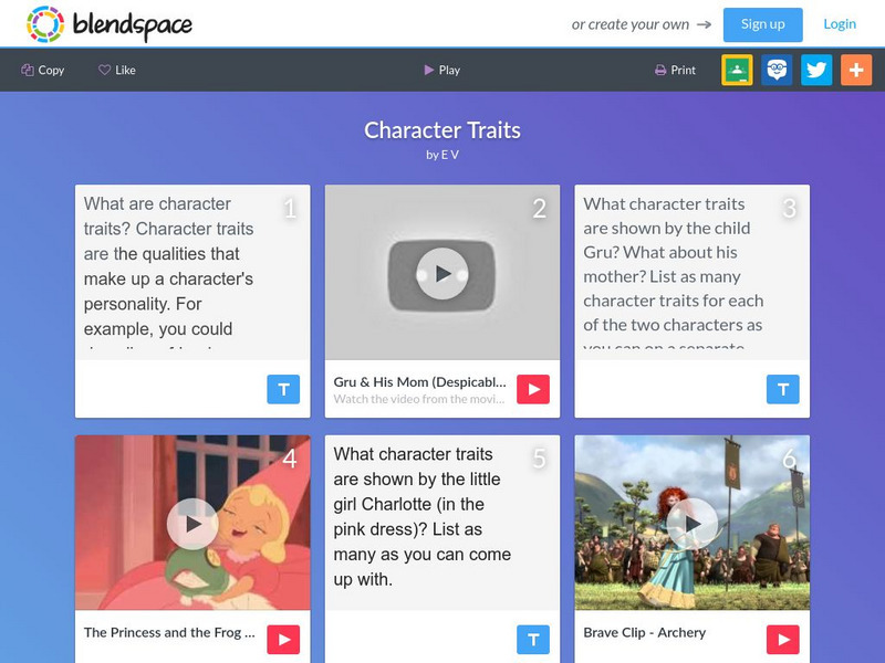 Blendspace: Ela: Character Traits Unit Plan Blendspace: Ela: Character Traits Unit Plan